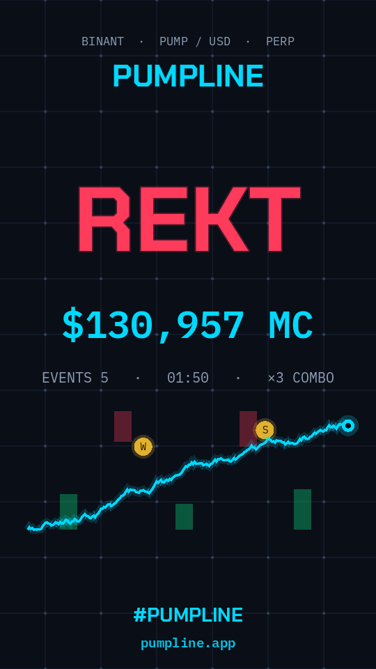 Shareable run card with the market-cap chart